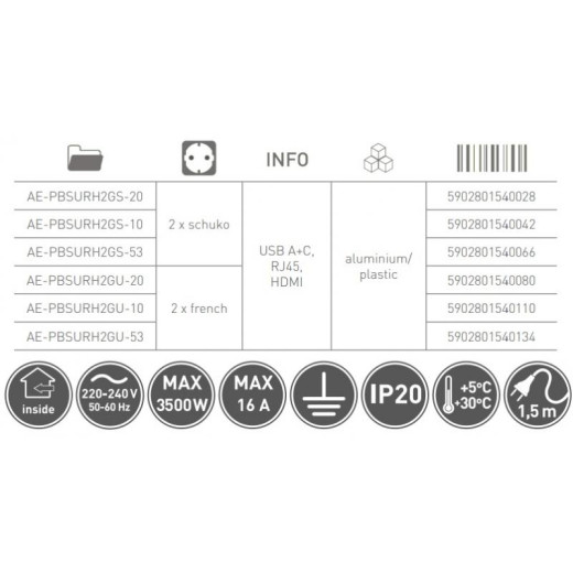 Подовжувач GTV врізний MultiSoft 2xSCHUKO, 2х USB 2,1A (A+C)+RJ45,+HDMI кабель 1,5 м, чорний