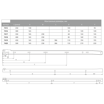Напрямна роликова ALVA L=400 білий