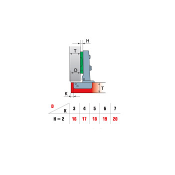 Петля накладная c усиленной лапкой Slide-on Linken System d=35 Н=0 никель (20904)