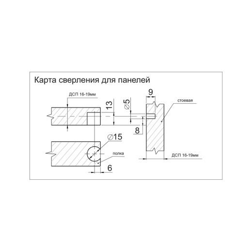 Полкодержатель для ДСП полки 16-19 мм GIFF Clamp S никель