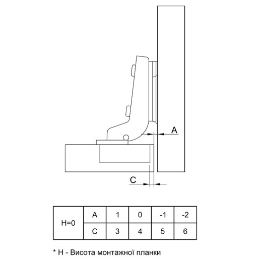 Петля Slide-On, 100°, внутренняя, з пружиною, б/д, Muller Profi Line 