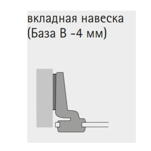 Петля Clip-On, накладная, для алюминиевого профиля, с доводчиком, Muller profi line