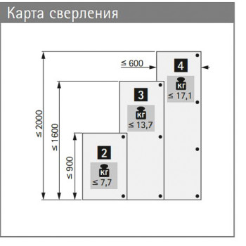 Петля для облицовки холодильника ЕТ 582 (72134) Hettich