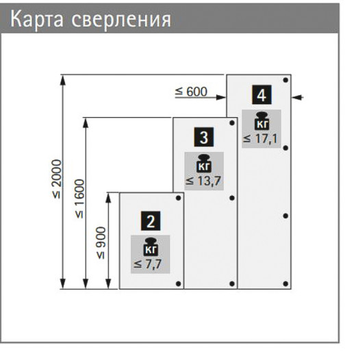 Петля для облицовки холодильника ЕТ 582 (72134) Hettich