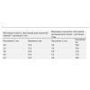 Петля для облицовки холодильника ЕТ 582 (72134) Hettich