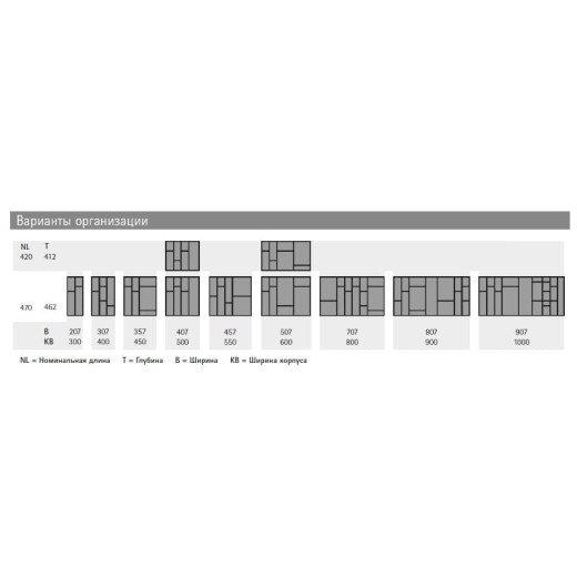 Организация OrgaTray 590 серебро, пластик L=420мм W=600мм (9194885) Hettich