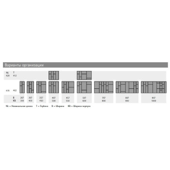Организация OrgaTray 590 белый, пластик L=470мм W=900мм (9194904) Hettich