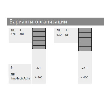 Организация OrgaTray 630 серебро, металл, L=520мм Atira (9288444) Hettich