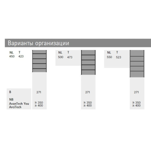 Организация OrgaTray 630 антрацит, металл, L=500мм AvanTech YOU (9278319) Hettich