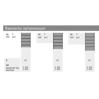 Организация OrgaTray 630 серебро, металл, L=550мм AvanTech YOU (9278317) Hettich