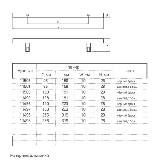 Ручка мебельная Ferro Fiori M 0200.096 шоколад браш