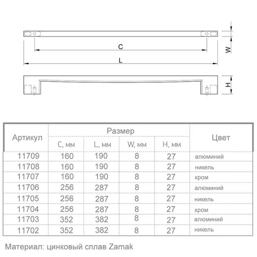 Ручка меблева Ferro Fiori M 0030.160 алюміній