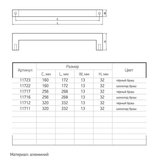 Ручка меблева Ferro Fiori M 0020.256 шоколад браш