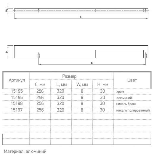 Ручка мебельная Ferro Fiori M 0350.240 хром
