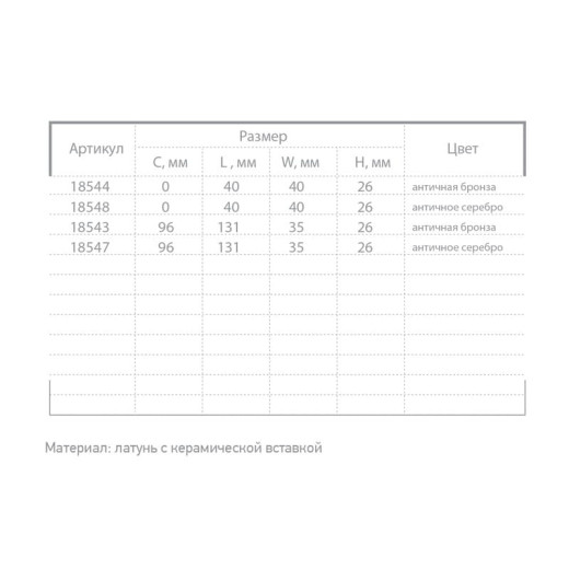 Ручка мебельная Ferro Fiori CR 9120.96 античное серебро