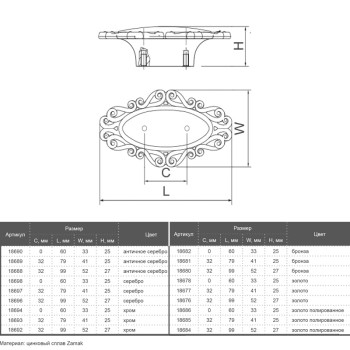 Ручка мебельная Marella D 24258.01.060 золото полированное