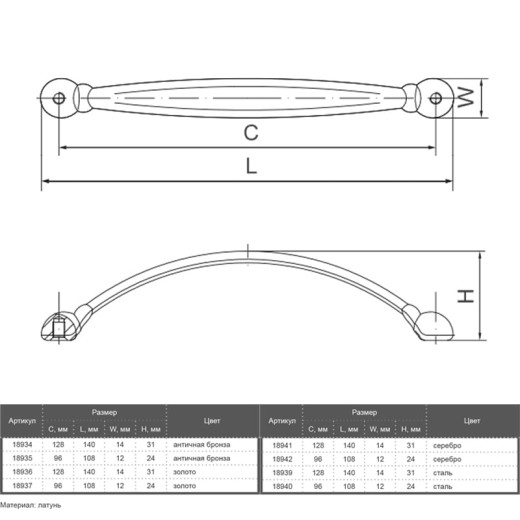Ручка мебельная Marella CL 15900.096 сталь