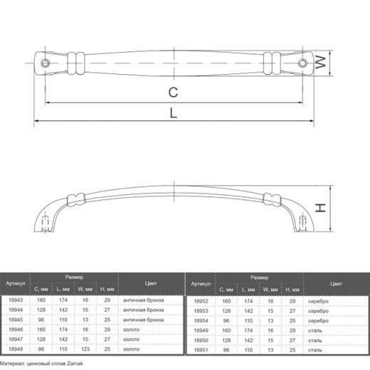 Ручка мебельная Marella CL 15063.096 сталь