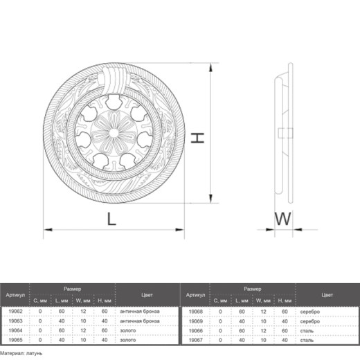 Ручка мебельная Marella CL 12238.01.040 золото
