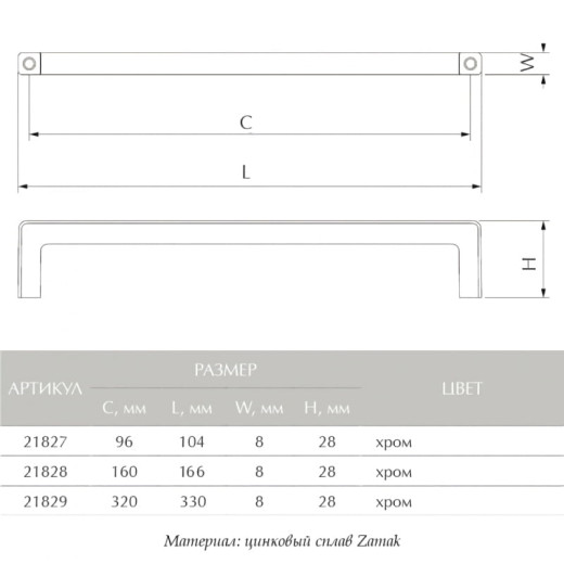 Ручка меблева Cosma M 12861.160 хром