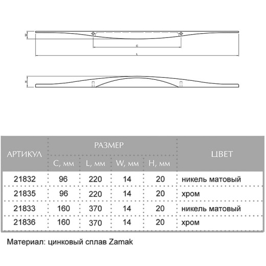 Ручка меблева Cosma M 12909.096 нікель