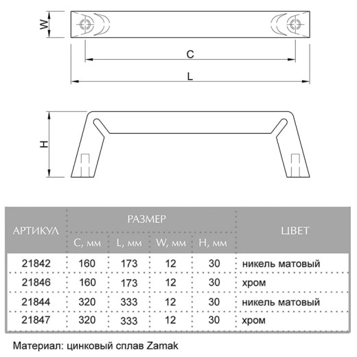 Ручка мебельная Cosma M 12749.320 хром