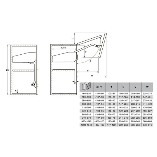 Подъемник Hafele FREE FOLD 520-590мм 2.4-4.9кг