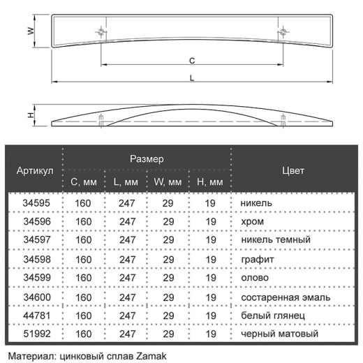 Ручка мебельная Marella M 15185.160 графит