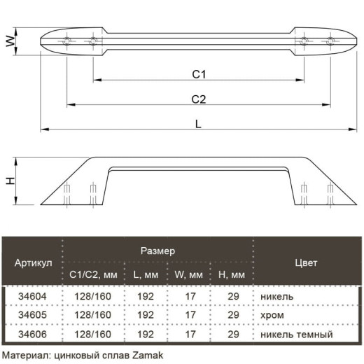 Ручка мебельная Marella M 15186.160 хром