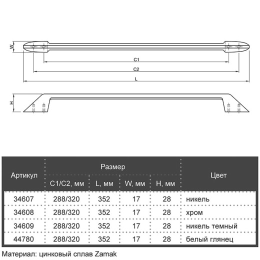 Ручка мебельная Marella M 15186.320 хром