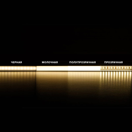 LED-2835 SMD лента, 120 LEDs/M, 9.6W, 12V, IP20, дневной свет