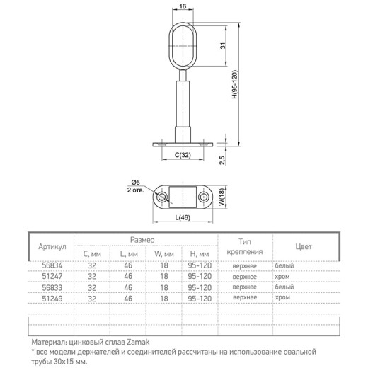 Держатель для трубы 30х15 Ferro Fiori M 11050. средний, хром