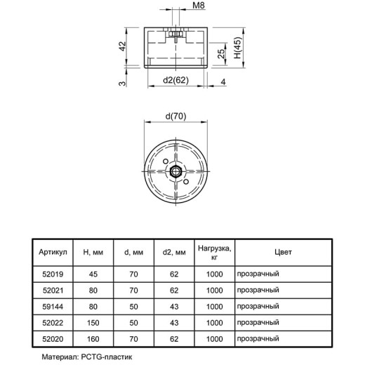 Ножка мебельная Ferro Fiori PL 11000, d=70, h=45, нагрузка 1000 кг, прозрачный