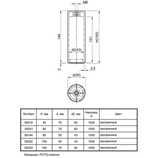 Ножка мебельная Ferro Fiori PL 11001, d=50, h=150, нагрузка 1000 кг, прозрачный