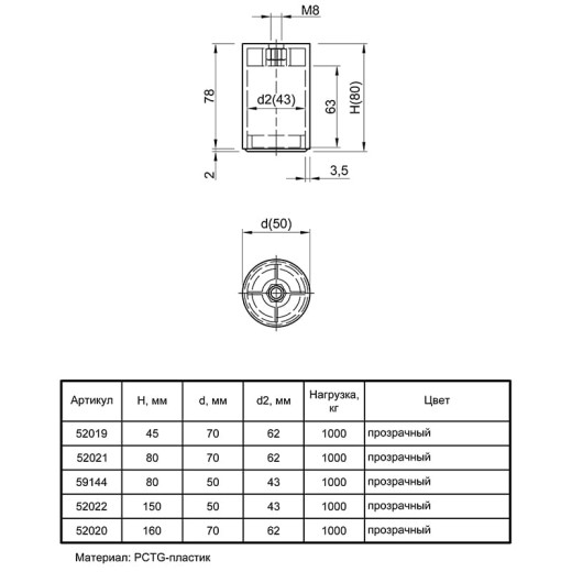 Ножка мебельная Ferro Fiori PL 11001, d=50, h=80, нагрузка 1000 кг, прозрачный