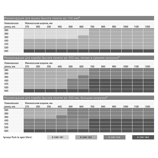 Механизм Push to open SilentSystem мощный, Atira (9240163) Hettich