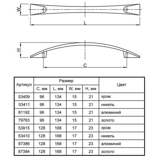 Ручка мебельная UN 9003/96 (DN 90/96 G3)