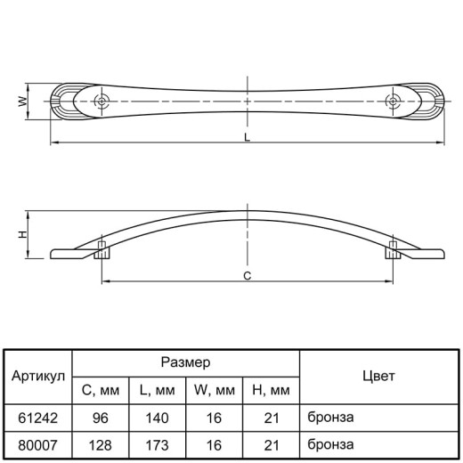 Ручка мебельная UG 3205/96 (DUG 32/96 G4)