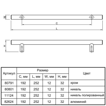 Ручка релинговая RE 1006/192 (DR 10/192 G5) монолит Ø 12 никель