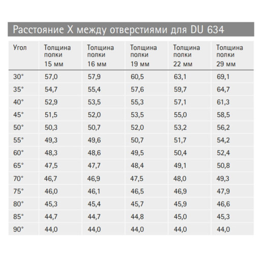 Дюбель шарнирный под Rastex DU 634 (9129712) Hettich