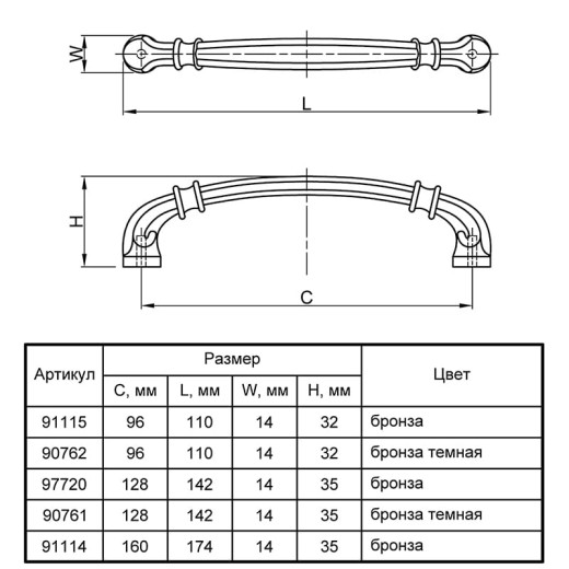 Ручка меблева DR 49/96 G15 бронза темна
