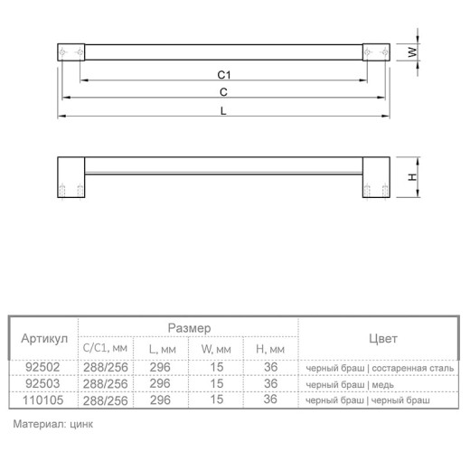 Ручка мебельная Ferro Fiori М 7060.256 черный браш | медь