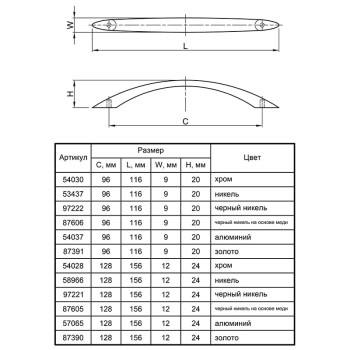 Ручка мебельная US 2601/128 (DS 26/128 G1/А) черный никель