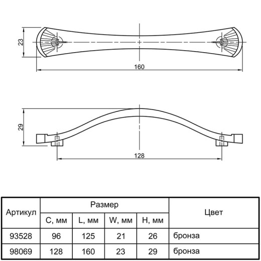 Ручка мебельная UR 1505/128 AB