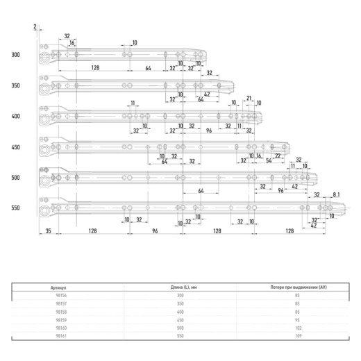 Напрямна роликова L=550 1,2мм Muller