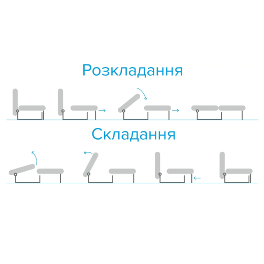 Диван-софа Шабо